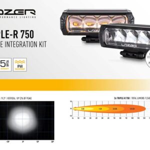 Lazer Lamps FORD TRANSIT CUSTOM (2012+) GRILLE KIT