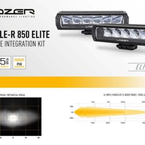 Lazer Lamps FORD RANGER WILDTRAK (2023+) GRILLE KIT - TRIPLE-R 850