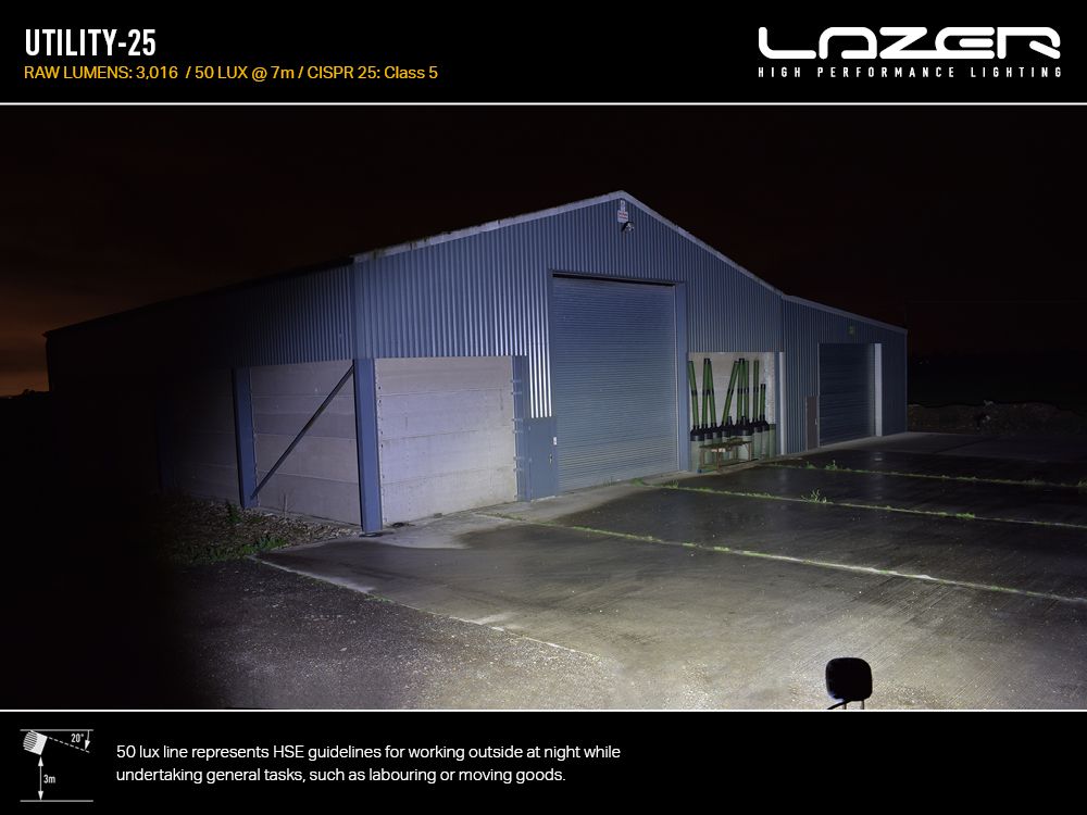 Lazer Utility-25 - OPSHOLDERS Lazer Utility-25