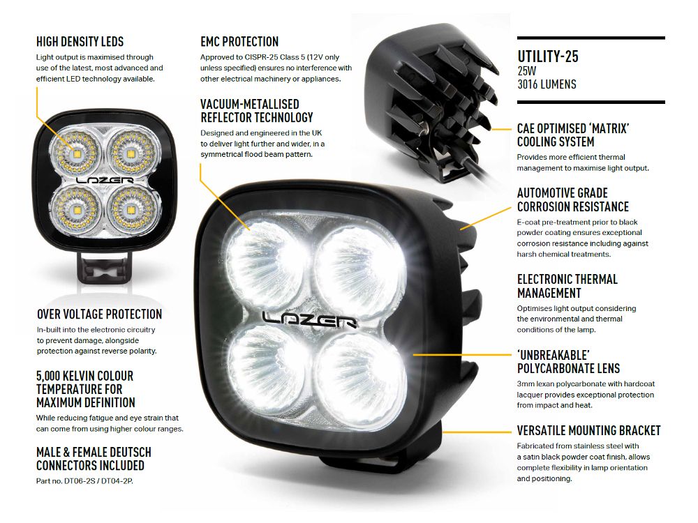 Lazer Utility-25 - OPSHOLDERS Lazer Utility-25
