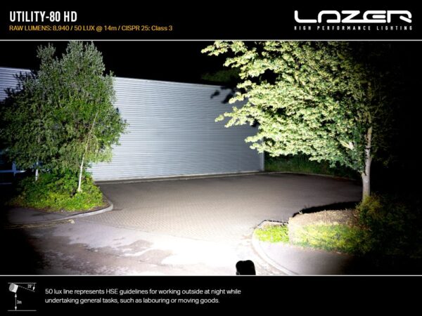 Lazer Utility-80 HD (8940 Lumens)