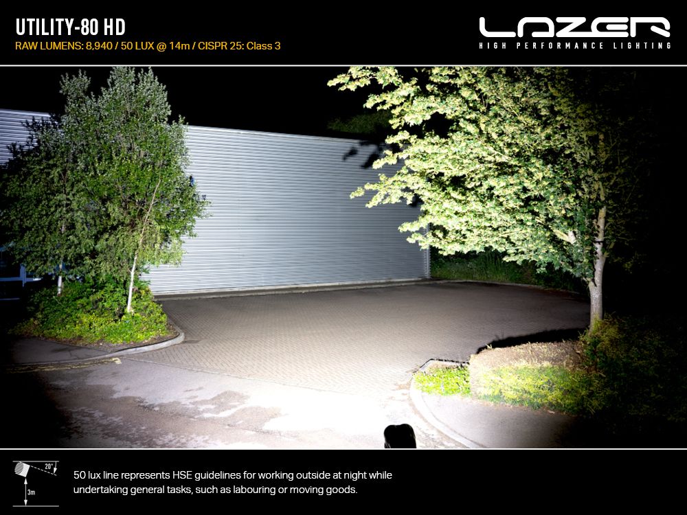 Lazer Utility-80 HD (8940 Lumens) - OPSHOLDERS Lazer Utility-80 HD (8940 Lumens)