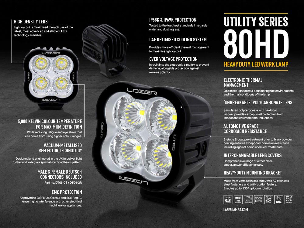 Lazer Utility-80 HD (8940 Lumens) - OPSHOLDERS Lazer Utility-80 HD (8940 Lumens)