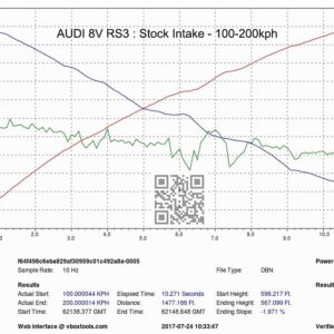 Eventuri Intake RS3 8V Audi LHD Full Black Carbon Gen 1 EVE-8VRS3-CF-LHD-INT