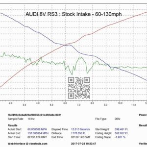 Eventuri Intake RS3 8V Audi LHD Full Black Carbon Gen 1 EVE-8VRS3-CF-LHD-INT
