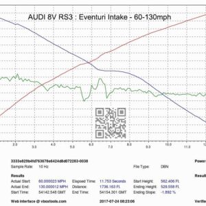 Eventuri Intake RS3 8V Audi LHD Full Black Carbon Gen 1 EVE-8VRS3-CF-LHD-INT