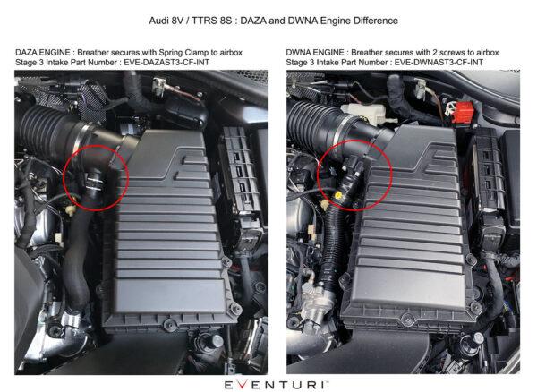 Eventuri Audi RSQ3 DWNA Adapter set EVE-RSQ3-DWNA