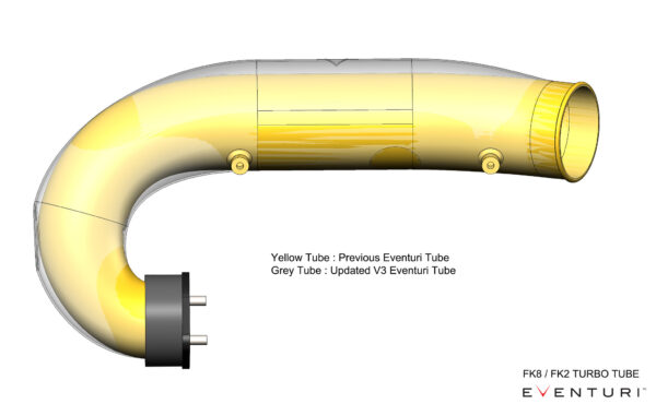 Eventuri FK2 V3 Oversized Carbon Turbo Tube - Tube only Upgrade for existing owners EVE-FK2V3-CHG-UPG