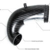 Eventuri USA ONLY : Audi RS3 8Y LHD Carbon turbo inlet with NO FLANGE EVE-TRB8Y-LHD-NIL