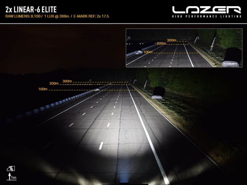 Lazer Isuzu D-Max (2021-2022) - Bumper Beam Fixing Kit (for 2x Linear-6) VIFK-DMAX-02K