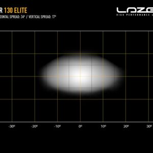 Lazer AIR-130 Elite 0A130-EL-B
