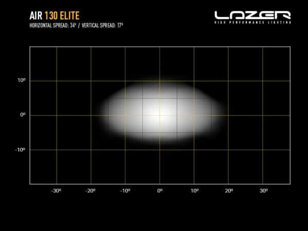 Lazer AIR-130 Elite 0A130-EL-B