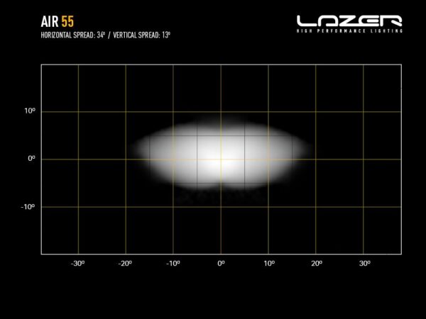 Lazer AIR-55 0A55-B