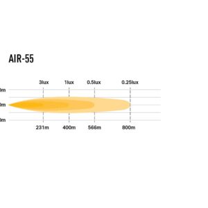 Lazer AIR-55 0A55-B