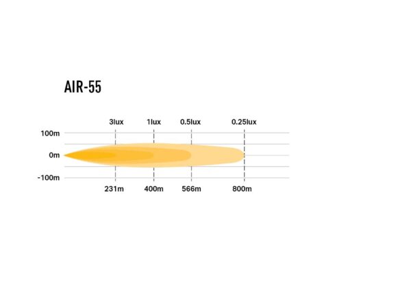 Lazer AIR-55 0A55-B