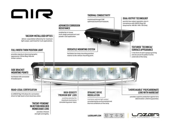 Lazer AIR-90 0A90-B