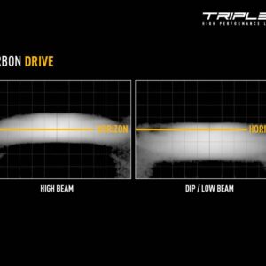 Lazer Carbon-6 DRIVE (Gen3) 00C6-DRIVE-G3