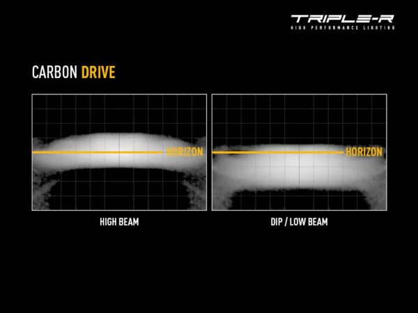 Lazer Carbon-6 DRIVE (Gen3) 00C6-DRIVE-G3