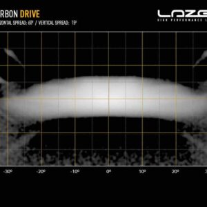 Lazer Carbon-2 Drive (Gen3) - Side Mount 00C2-DRIVE-G3-SFIX