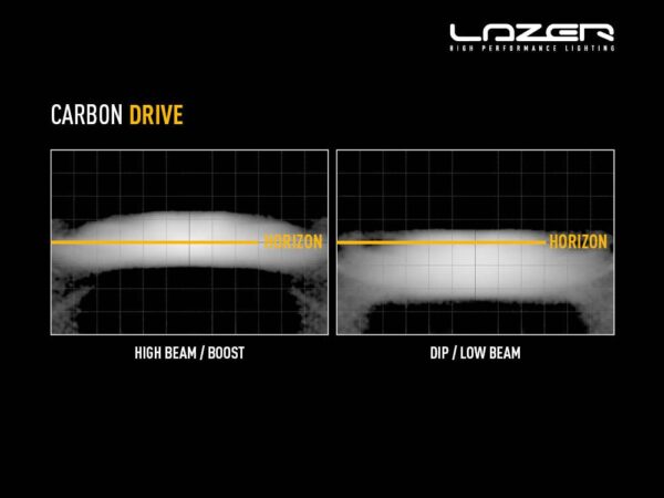 Lazer Carbon-2 Drive (Gen3) - Side Mount 00C2-DRIVE-G3-SFIX