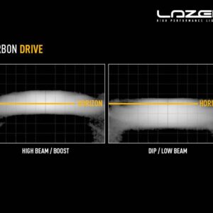 Lazer Carbon-4 Drive (Gen3) - Front Mount 00C4-DRIVE-G3-FFIX