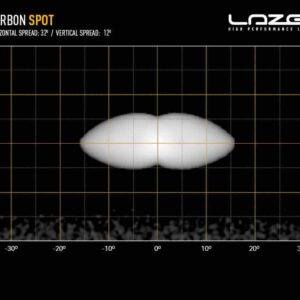Lazer Carbon-2 Spot (Gen3) - Side Mount 00C2-SPOT-G3-SFIX