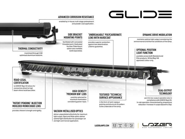 Lazer Glide (with Side Mount Kit) 0G18-SM