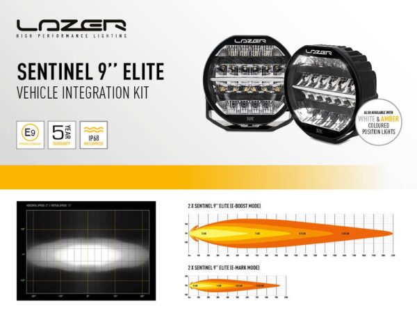 Lazer Land Rover Defender (2020-Present) - Front Mounting Bracket Kit (for 2x Sentinel) VIFK-DEF2020-0S