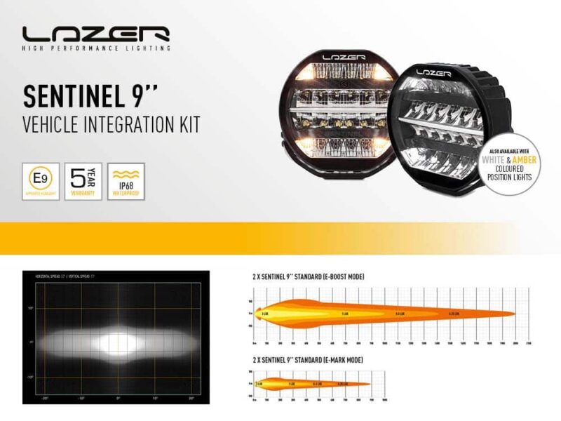Lazer Land Rover Defender (2020-Present) - Front Mounting Bracket Kit (for 2x Sentinel) VIFK-DEF2020-0S - OPSHOLDERS Lazer Land Rover Defender (2020-Present) - Front Mounting Bracket Kit (for 2x Sentinel) VIFK-DEF2020-0S