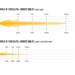 Lazer Triple-R 1250 Elite+ 00R12-G2-PLUS-B