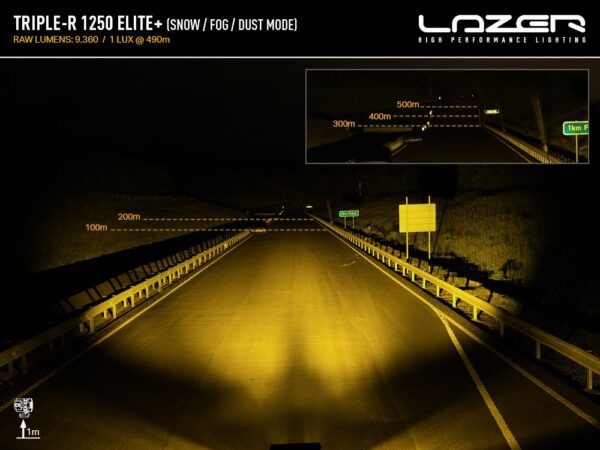 Lazer Triple-R 1250 Elite+ 00R12-G2-PLUS-B