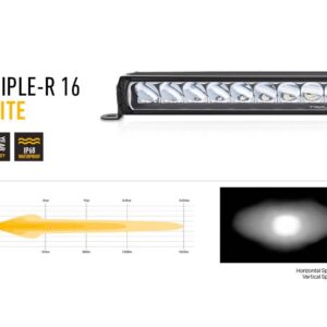 Lazer Toyota Hilux (2017-2020) - Lower Grille Mounting Kit ( For Triple-R 16) VIFK-HILUX-01K