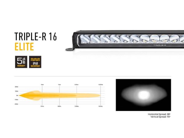 Lazer Toyota Hilux (2017-2020) - Lower Grille Mounting Kit ( For Triple-R 16) VIFK-HILUX-01K