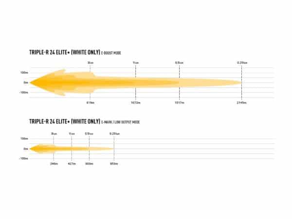 Lazer Triple-R 24 Elite+ (Plus) 00R24-G2-PLUS-B