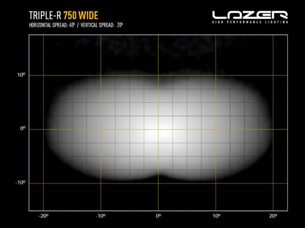 Lazer Triple-R 750 Wide 00R4-G2-WIDE-B