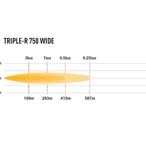 Lazer Triple-R 750 Wide 00R4-G2-WIDE-B