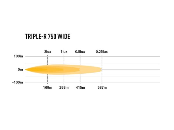 Lazer Triple-R 750 Wide 00R4-G2-WIDE-B