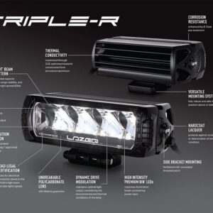 Lazer Triple-R 750 Wide 00R4-G2-WIDE-B