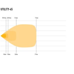 Lazer Utility 45 (with 'Slimline' ) - ADR Approved 00U45-G2-ADR-Slim
