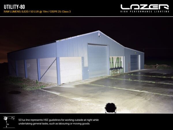 Lazer Utility 80 (with 'Wide' Mount) - ADR Approved 00U80-G2-ADR-Wide