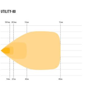 Lazer Utility 80 (with 'Slimline') - ADR Approved 00U80-G2-ADR-Slim