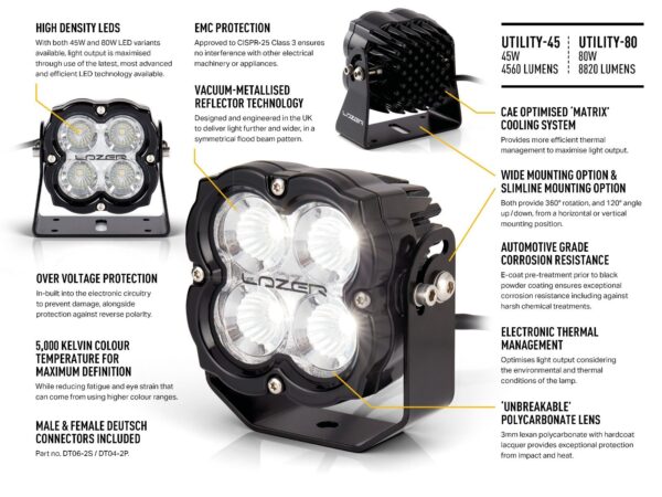 Lazer Utility 45 (with 'Slimline' ) - ADR Approved 00U45-G2-ADR-Slim