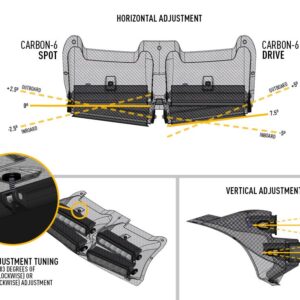 Lazer 4-Way Rally Lamp Pod (excl Lights) - for Citroen C3 0064-C3-POD