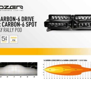 Lazer 4-Way Rally Lamp Pod (excl Lights) - for Citroen C3 0064-C3-POD