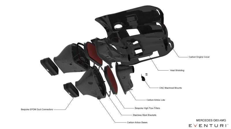 Eventuri Mercedes G63 W463, W463A, W464 ; M177 Engine code Carbon Intake EVE-G63AMG-CF-INT