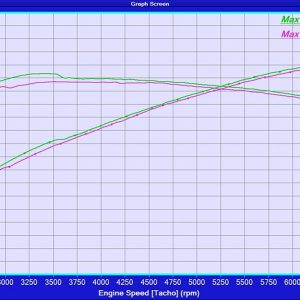 Eventuri BMW Z8 S62 V8 Black Carbon Intake EVE-Z8-CF-INT