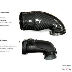 Eventuri Lamborghini Urus 2025+ Intake System EVE-FLV8TT-CF-INT