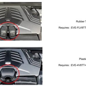 Eventuri Lamborghini Urus 2025+ Intake System EVE-FLV8TT-CF-INT