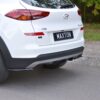 pol_po_REAR-SIDE-SPLITTERS-Hyundai-Tucson-Mk3-Facelift-8443_1jpg - OPSHOLDERS