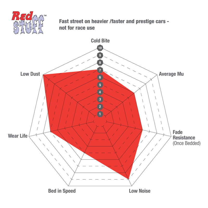 Spidergrams_2023 - OPSHOLDERS